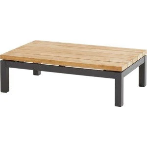 Capitol koffietafel 120x75x35 cm - 4so