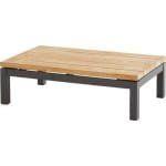 Capitol koffietafel 120x75x35 cm - 4so